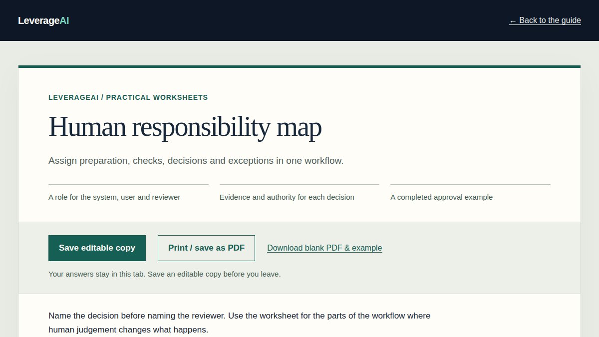 Preview of the Human responsibility map worksheet