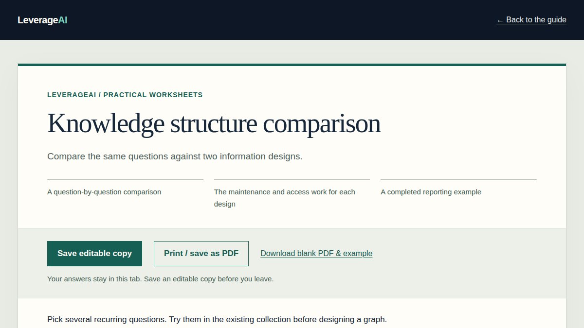Preview of the Knowledge structure comparison worksheet