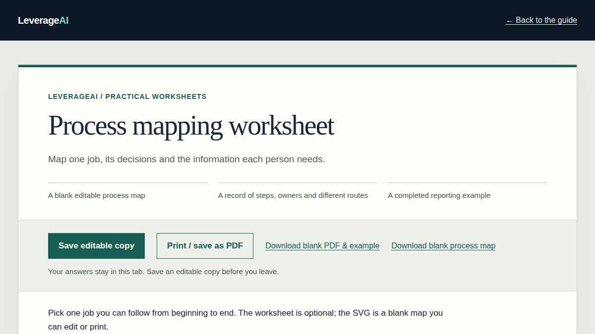 Preview of the Process mapping worksheet worksheet